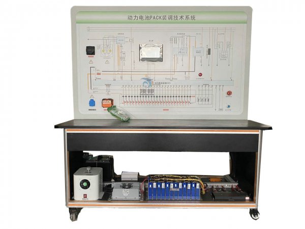 動(dòng)力電池PACK裝調(diào)技術(shù)系統(tǒng)