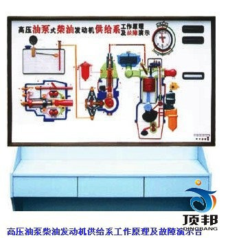 汽車結(jié)構(gòu)工作原理及故障演示臺