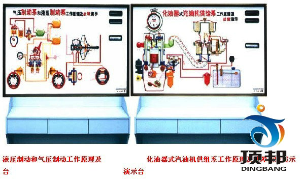 汽車結(jié)構(gòu)工作原理及故障演示臺