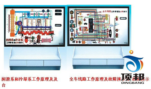 汽車結(jié)構(gòu)工作原理及故障演示臺