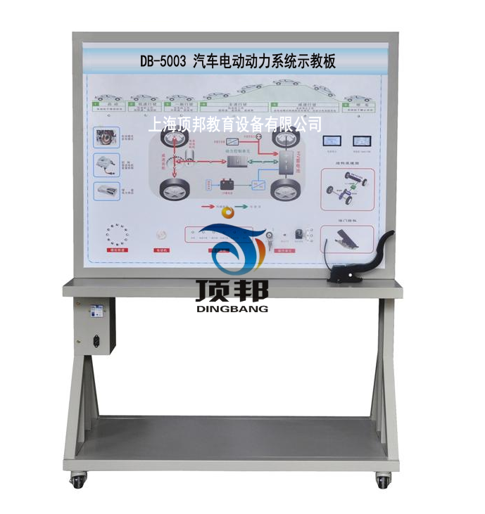 汽車電動(dòng)動(dòng)力系統(tǒng)示教板