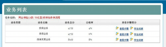 人身保險(xiǎn)教學(xué)軟件