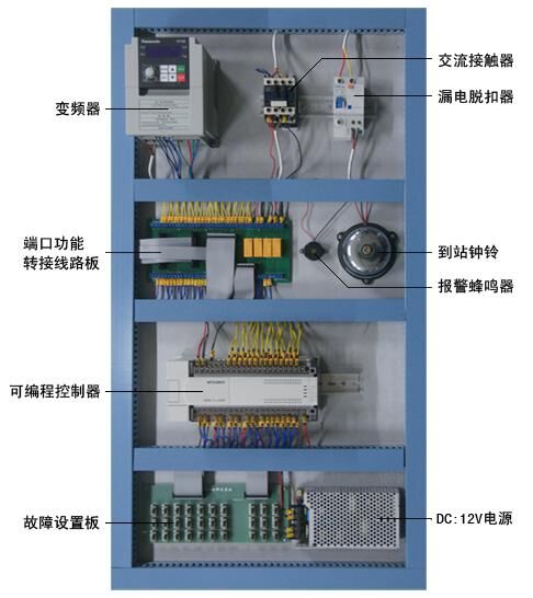 電梯結(jié)構(gòu)