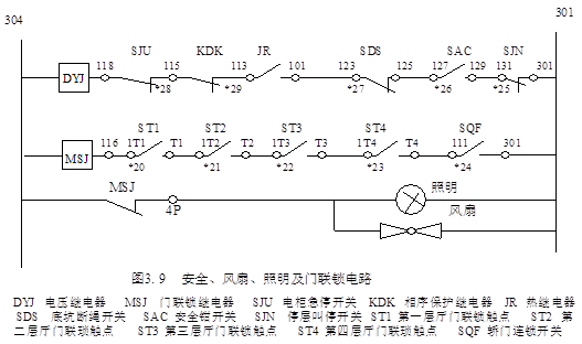 線(xiàn)路圖