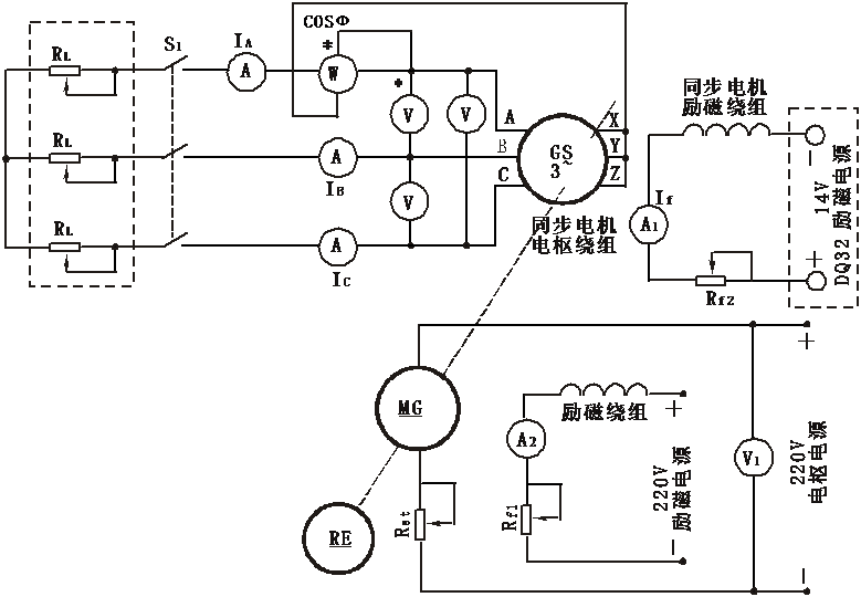 三相同步發(fā)電機(jī)實(shí)驗(yàn)接線(xiàn)圖