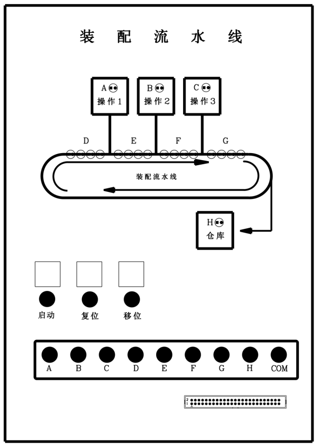 實驗原理