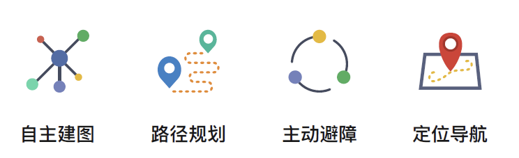 無(wú)人車(chē)功能介紹