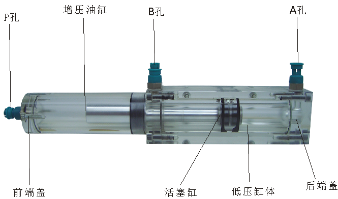增壓油缸