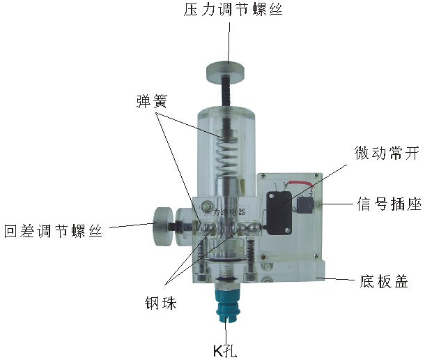 壓力繼電器